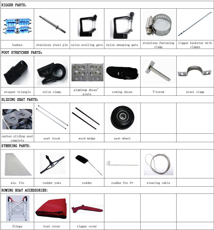 Rowing parts supply & OEM,Coastal Rowing Boat C1X,Rowing parts supply